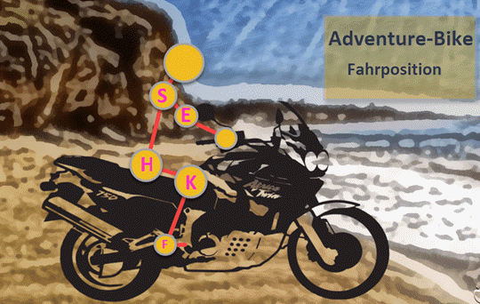 Adventurebike Fahrposition