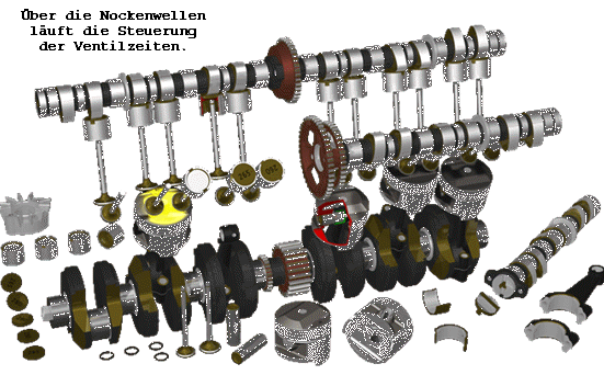 Nockenwelle , Nockenwelle Motorradmotor